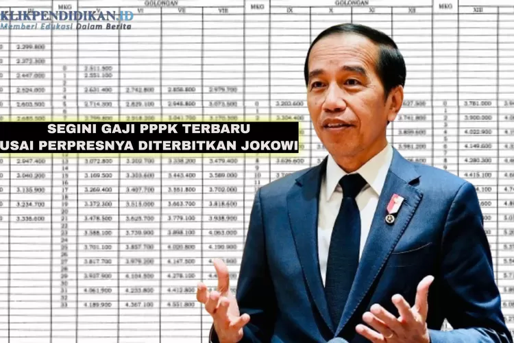 Inilah Tabel Lengkap Gaji PPPK 2024 Dengan Kenaikan 8 Persen Yang ...