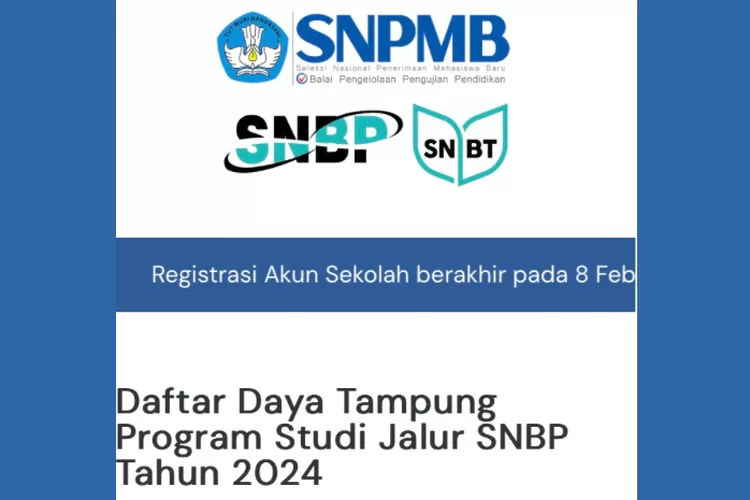 Cara Cek Daya Tampung SNBP 2024 UIN Datokarama Palu, Dari 3 Jurusan ...