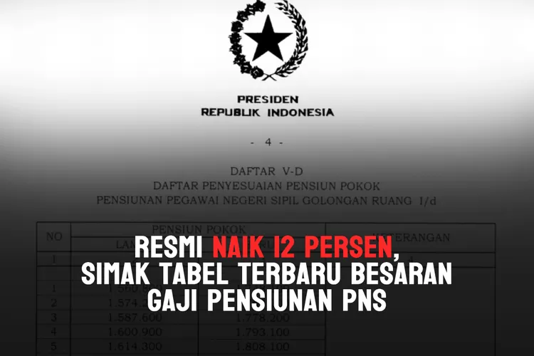 SAH! Inilah Tabel Besaran Gaji Pensiunan PNS Pasca Naik 12 Persen ...