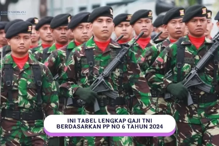 Resmi Pp No Tahun Diterbitkan Gaji Pokok Tni Alhamdulillah Bertambah Ini Jadwal