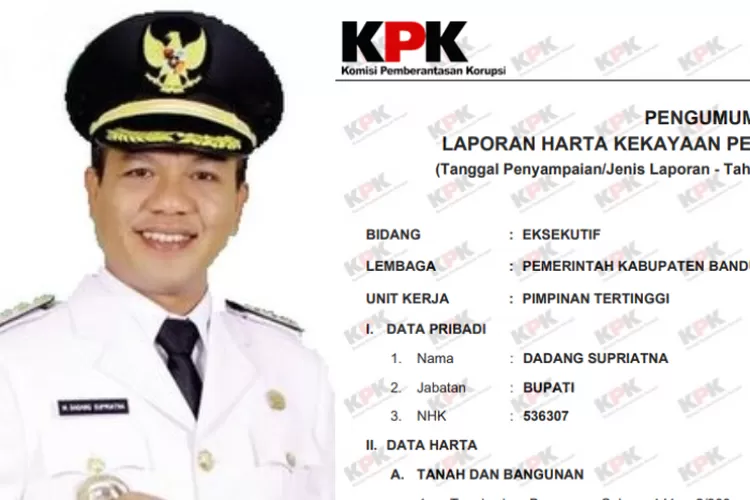 Gak Punya Surat Berharga Dan Mobilnya 6 Unit, Harta Kekayaan Bupati ...