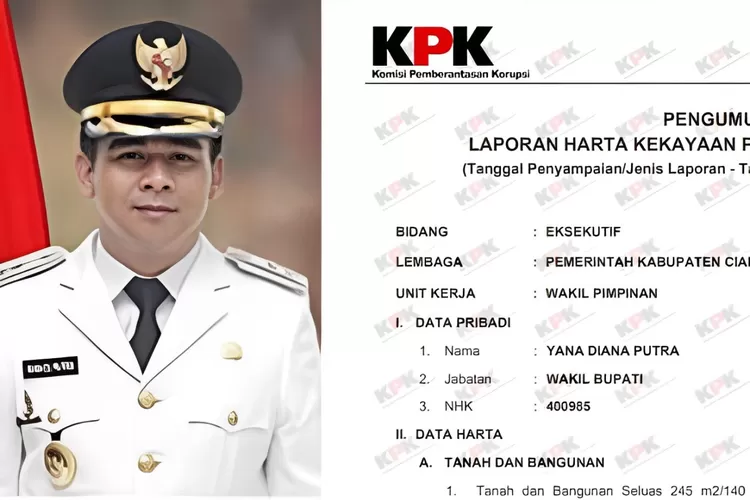 Gak Punya Surat Berharga Dan Kendaraannya Hanya 2 Unit, Harta Kekayaan ...