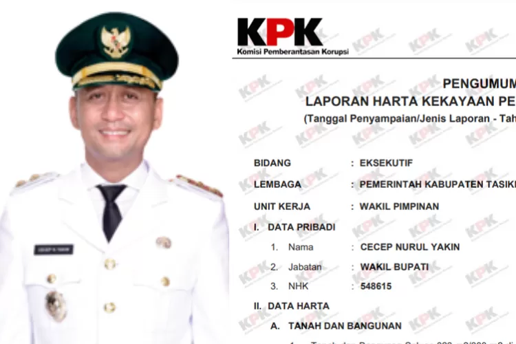 Kendaraannya Hanya 2 Unit, Harta Kekayaan Wakil Bupati Tasikmalaya ...