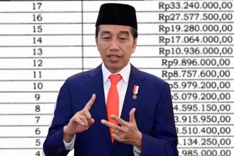 JOKOWI KELUARKAN 3 PERPRES BARU, INI TABEL PENCAIRAN TERBARU TUKIN PNS ...