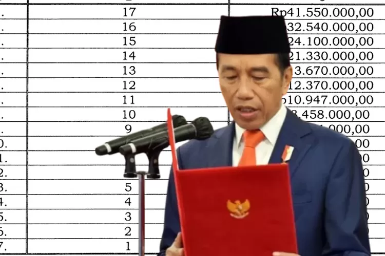 3 PERPRES KENAIKAN TUKIN PNS RESMI BERLAKU, Jokowi Terbitkan Tabel ...