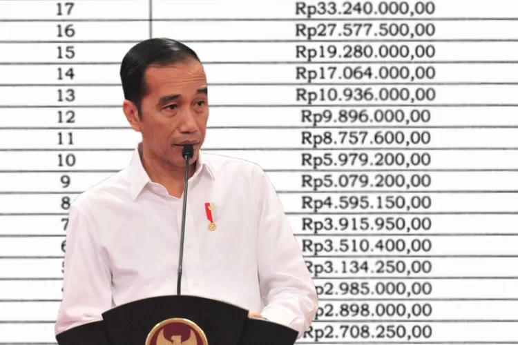 KENAIKAN TUKIN PNS RESMI BERLAKU, JOKOWI BERIKAN 150 PERSEN KEPADA ...