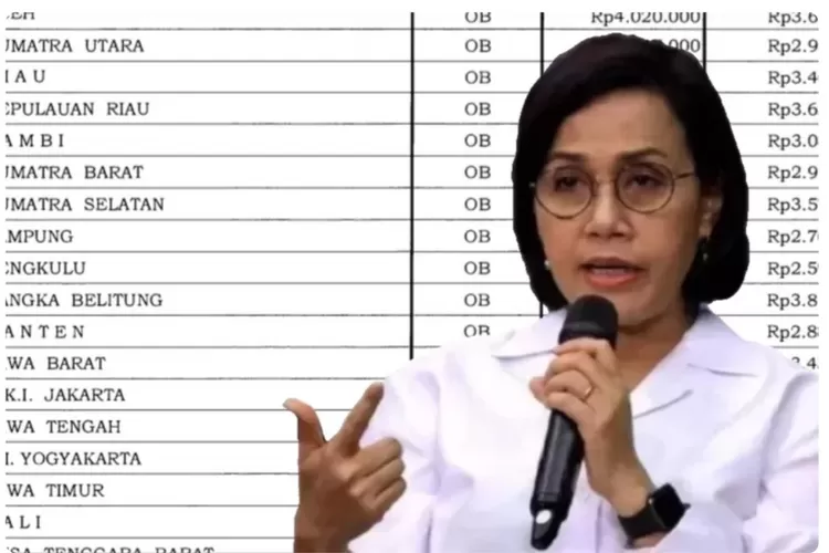 Disahkan Sri Mulyani, Standar Gaji Tenaga Honorer Di Indonesia Tahun ...