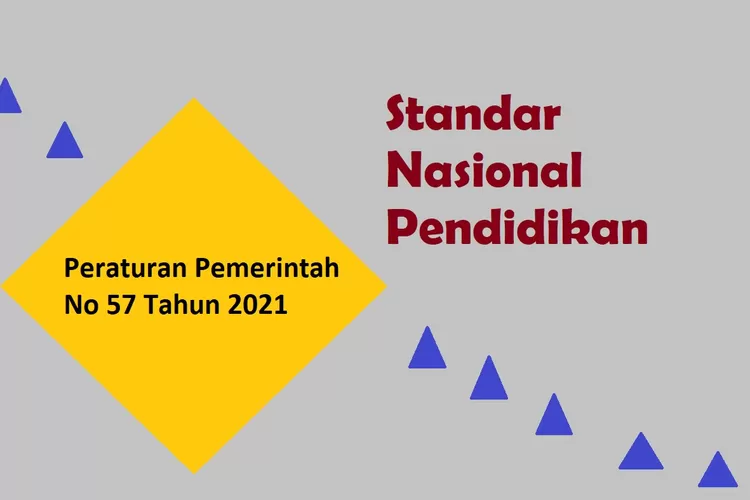 Peraturan Pemerintah No 57 Tahun 2021 tentang Standar Nasional Pendidikan (https://peraturan.bpk.go.id/ edit paint Suwarsono)