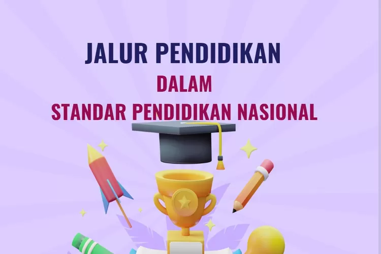 Jalur pendidikan dalam Standar Pendidikan Nasional (https://peraturan.bpk.go.id/ edit canva Suwarsono)