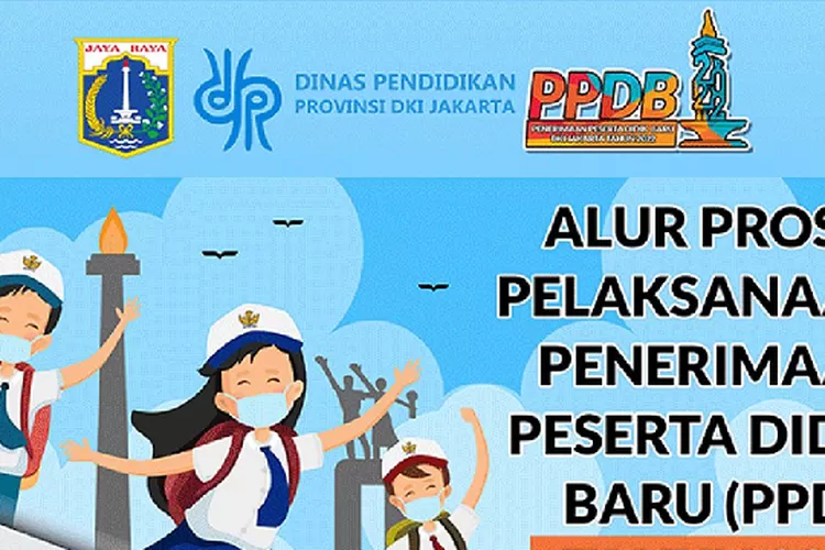 PPDB Provinsi DKI Jakarta Jenjang PAUD, SD, SMP Dan SMA Resmi Dibuka ...