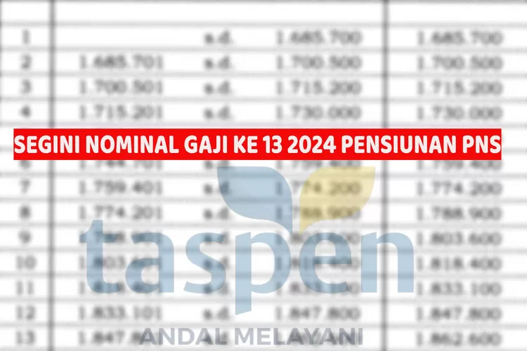 H-10 GAJI KE 13 CAIR, SEGINI NOMINAL YANG BAKAL DITRANSFER TASPEN DAN ...