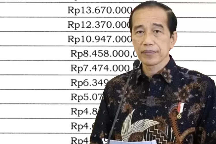 JOKOWI ROMBAK TABEL TUNJANGAN KINERJA PNS, ALHAMDULILLAH JADI SEBANYAK ...