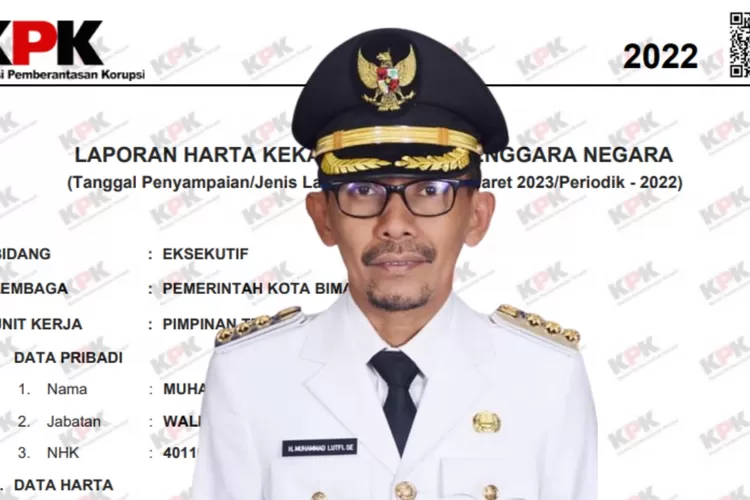 Diduga Menerima Uang Rp8,6 Miliar, Wali Kota Bima Muhammad Lutfi Resmi ...