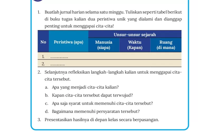 Inilah Kunci Jawaban IPS Kelas 7 Halaman 5, Kurikulum Merdeka ...