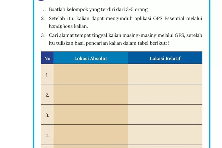 Yuk Belajar, Kunci Jawaban IPS Kelas 7 Halaman 7 Kurikulum Merdeka ...