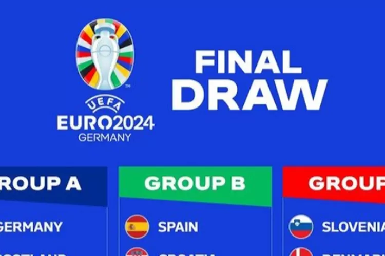 Hasil Pembagian Grup Euro 2024, Grup B Paling Sengit, Diisi Spanyol ...