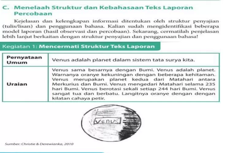 Kunci Jawaban Bahasa Indonesia Kelas 9 Kurikulum Merdeka Halaman 21 ...