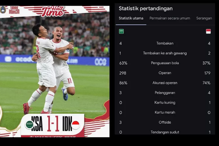 Momen saat kemenangan Witan dan Oratmangoen (instagram/@timnasindonesia)