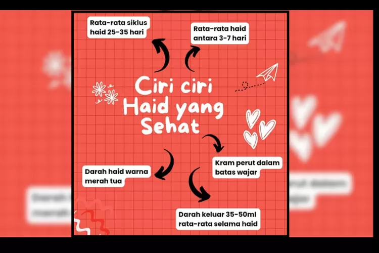 Memahami tanda-tanda haid menurut Dr. R. Cahyono (Instagram/@dr.cahyono.sp)