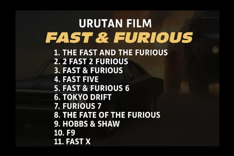 List daftar film Fast &amp; Furious