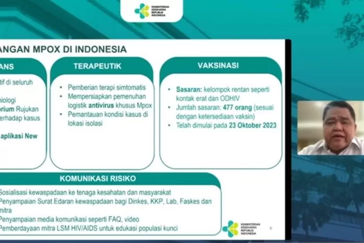 Direktur Jenderal (Dirjen) Pencegahan dan Pengendalian Penyakit (P2P) Kementerian Kesehatan (Kemenkes) RI Maxi Rein Rondonuwu dalam konferensi pers yang diikuti secara daring di Jakarta, Kamis (26/10/2023).  (ANTARA/Sean Muhamad)
