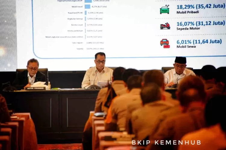 Menteri Perhubungan Budi Karya Sumadi (tengah) dalam Rapat Koordinasi Lintas Sektoral Kesiapan Menghadapi Idul Fitri 1445H yang diselenggarakan oleh Kepolisian Republik Indonesia, di Jakarta, Senin (25/3/2024).  (ANTARA/HO-Humas Kemenhub)