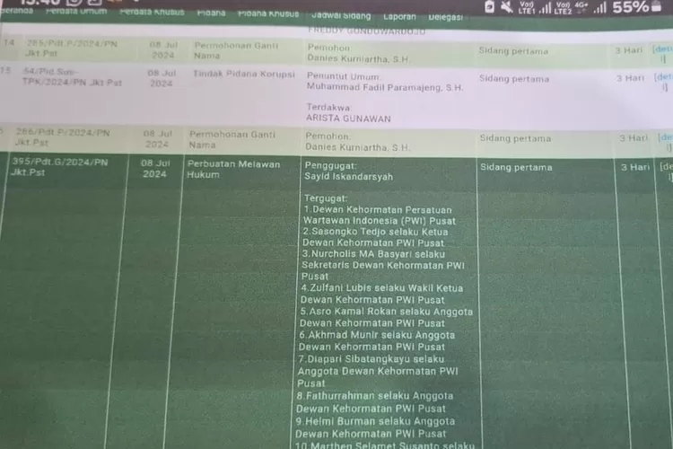 Ilustrasi  (Foto : Istimewa)