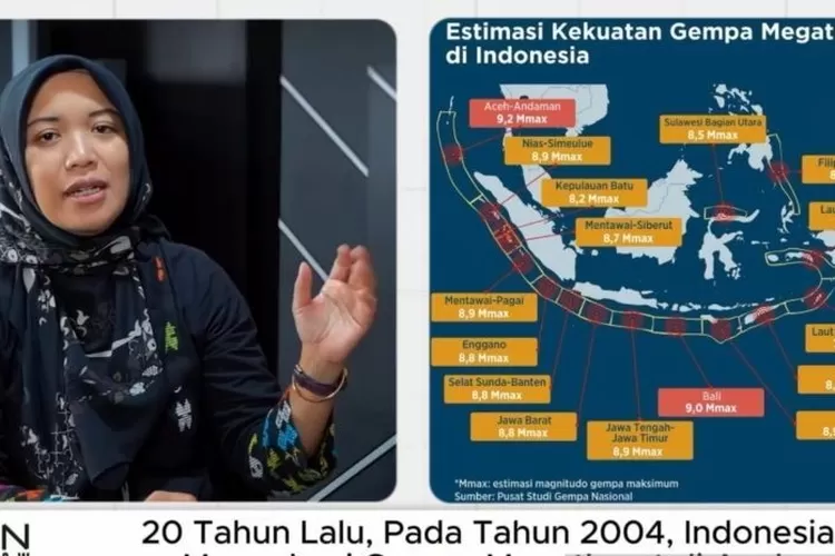 Tangkapan layar Peneliti Pusat Riset Kebencanaan Geologi, Badan Riset dan Inovasi Nasional (BRIN) Nuraini Rahma Hanifa saat memaparkan potensi maksimal gempa yang bisa terjadi di 15 segmen megathrust yang ada di Indonesia, dalam gelar wicara yang diikuti secara daring di Jakarta, Senin (2/9/2024) (ANTARA/Sean Filo Muhamad/Youtube BRIN)