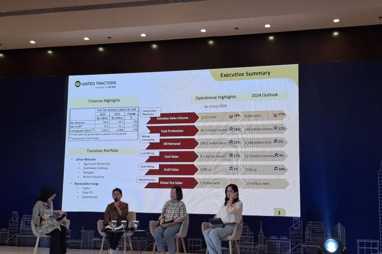 Corporate Secretary PT United Tractors Tbk (UNTR) Sara K Loebis bersama Direktur PT Astra Otoparts (AUTO) Sophie Handili dan Direktur PT Astra Graphia Tbk (ASGR) dalam Media Day Astra di Menara Astra, Jakarta, Rabu (18/09/2024). ( ANTARA/ Muhammad Heriyanto)