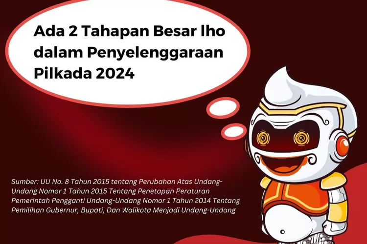 Apa Saja Tahapan Pilkada Serentak Tahun 2024 Yang Bakal Dilaksanakan ...