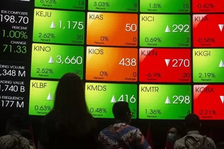 IHSG jatuh 9 persen usai libur Lebaran (HukamaNews.com / IHSG)