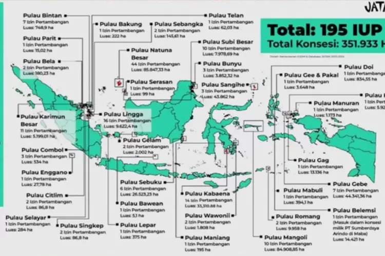Terdapat 195 Izin Usaha Pertambangan di Indonesia