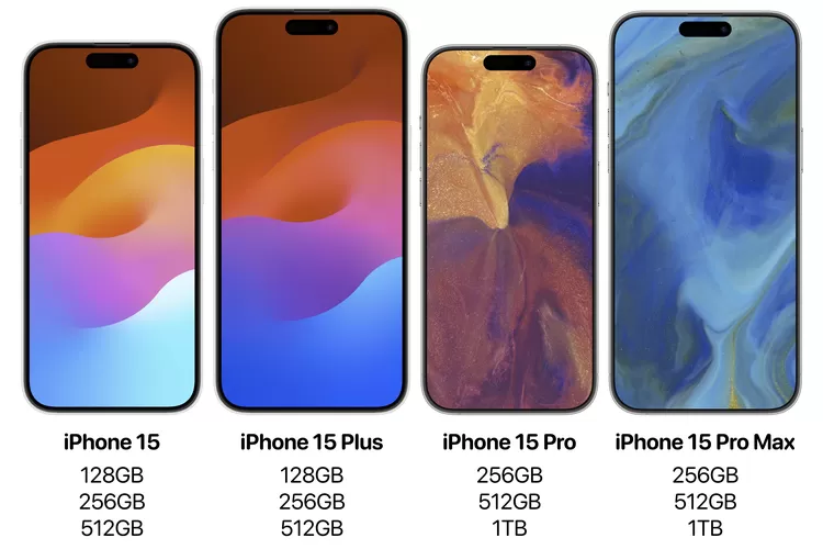 Perbandingan Harga IPhone 15, 15 Plus, 15 Pro Dan 15 Pro Max Dan ...