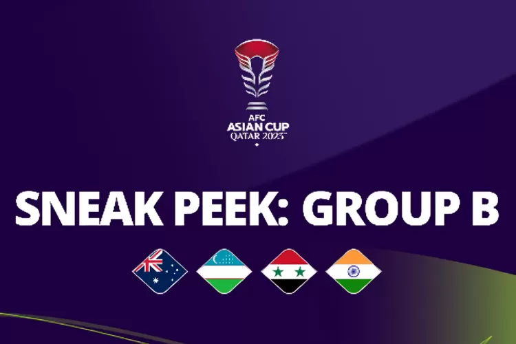 LENGKAP! Jadwal Pertandingan Grup B Piala Asia 2023 Qatar, Pertandingan ...