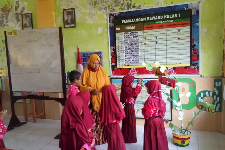 Latihan Soal Pilihan Ganda Surat Al Kafirun Pendidikan Agama Islam Sd