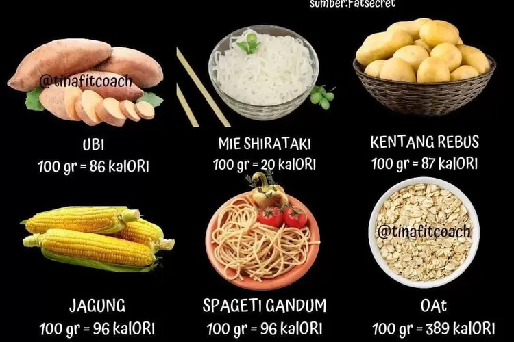 Ladies Harus Tahu! 7 Karbohidrat Pengganti Nasi, Pilihan Sehat Untuk ...