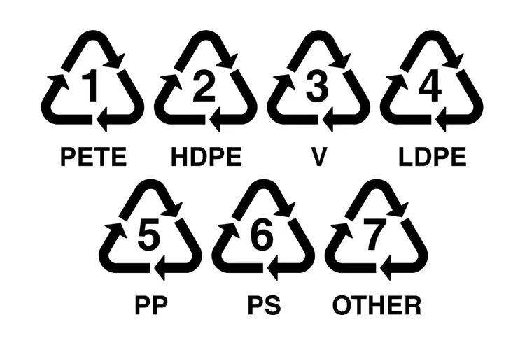 Arti Simbol Segitiga Pada Botol Plastik Kenali Kegu Vrogue Co