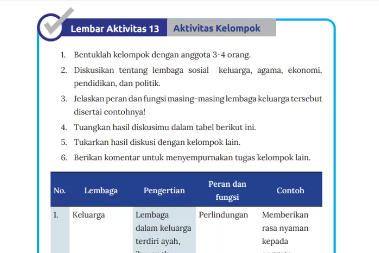 Kunci Jawaban IPS Kelas Halaman Kurikulum Merdeka Peran Dan Fungsi Lembaga Portal Baraya