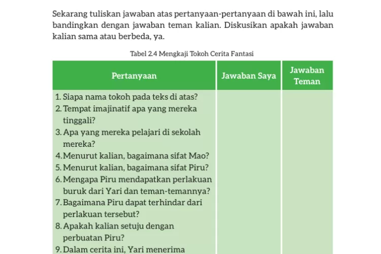 TERJAWAB! Kunci Jawaban Bahasa Indonesia Kelas 7 Halaman 57 Kurikulum ...