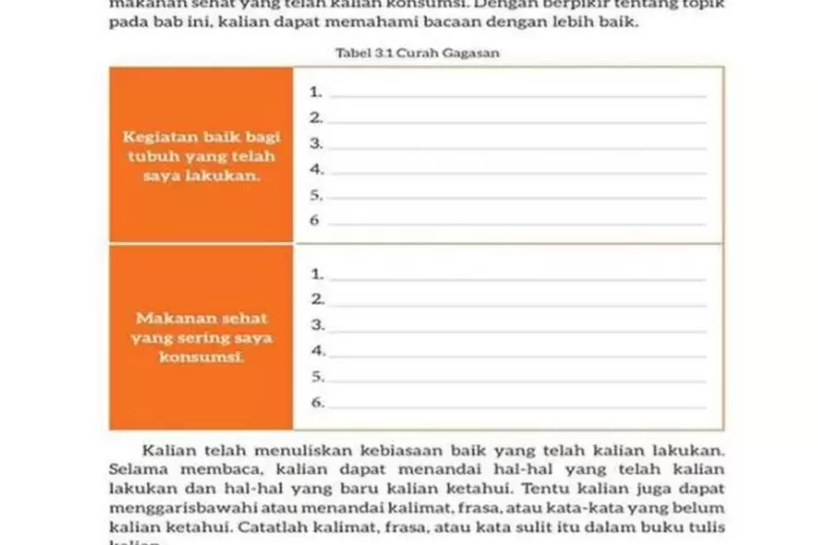 JAWABAN Bahasa Indonesia Kelas 7 Halaman 90 Kurikulum 2013, Tugas 2 ...