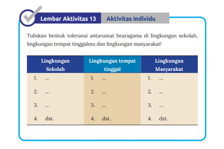 Kunci Jawaban Ips Kelas Halaman Kurikulum Merdeka Lembar