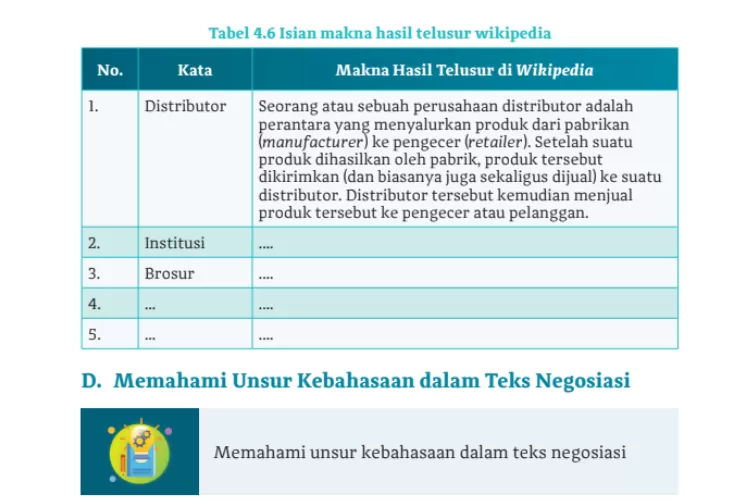 Kunci Jawaban Bahasa Indonesia Kelas 10 Halaman 99 Kurikulum Merdeka ...