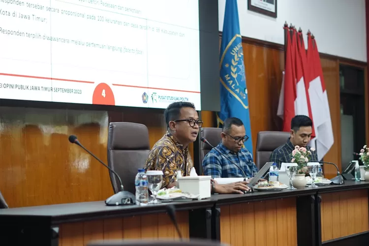 Survei yang dilakukan Pusat Studi Ilmu Politik Universitas Muhammadiyah Malang (UMM) selama September 2023.