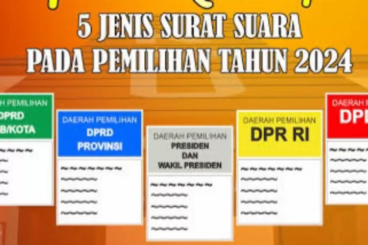 Lihat 5 Jenis Surat Suara Pemilu 2024, Setiap Warna Beda Fungsi. Jangan ...