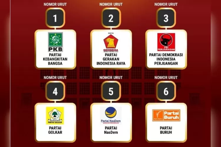 Daftar Caleg DPR RI 2024 Dapil Jawa Timur 1 Dari Partai Gerindra ...