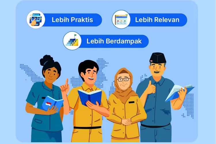 Kenapa Harus Ada Pengelolaan Kinerja Guru Dan Kepala Sekolah Pada ...