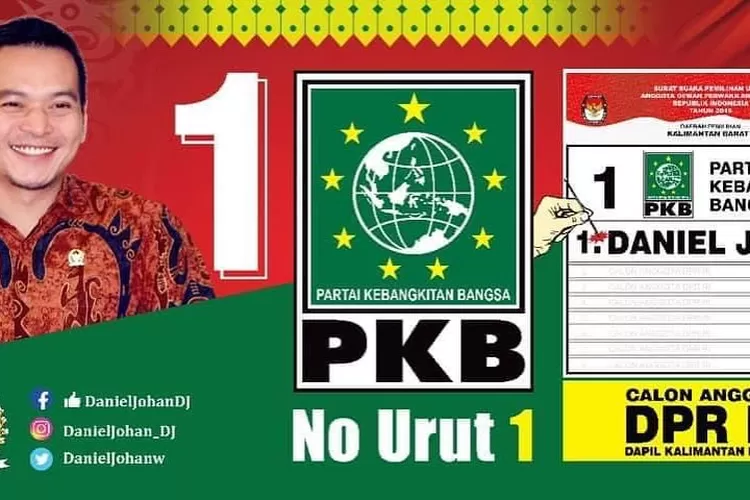 8 Profil Petahana Caleg DPR RI Dapil Kalimantan Barat 1, Ada Ketua