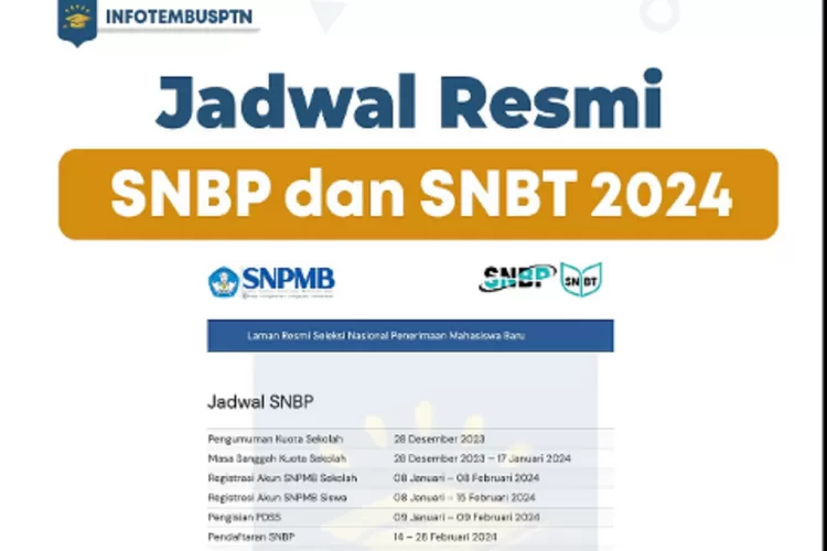 Tok! SNPMB 2024 Sudah Dibuka, Ada 3 Jalur Penerimaan Mahasiswa Baru ...