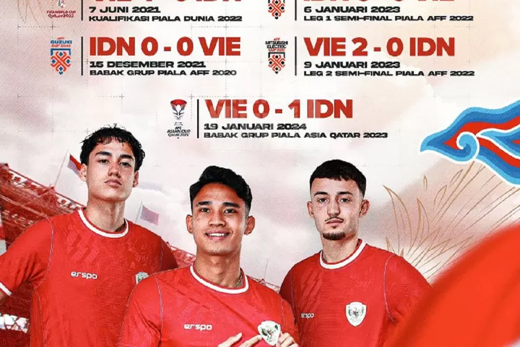 Timnas Indonesia vs Vietnam Live Dimana? Berikut Aplikasi Nonton