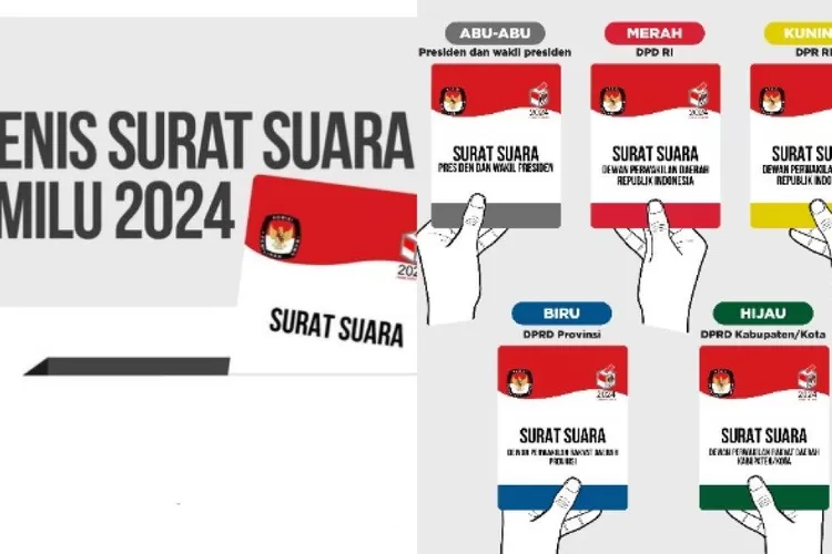 Ini 5 Jenis Surat Suara Pemilu 2024, Kenali Perbedaan Warnanya - Fokus ...